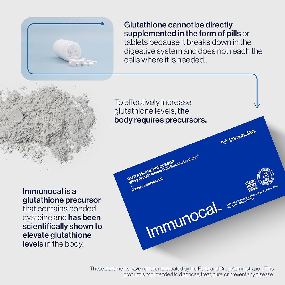 Immunocal Regular Inmunotec (en sobres) - Nutrición Avanzada