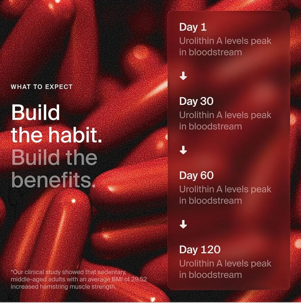 Time Line Mitopure 500mg (60 cápsulas) - Energía Celular Premium - Suplemento Dietario