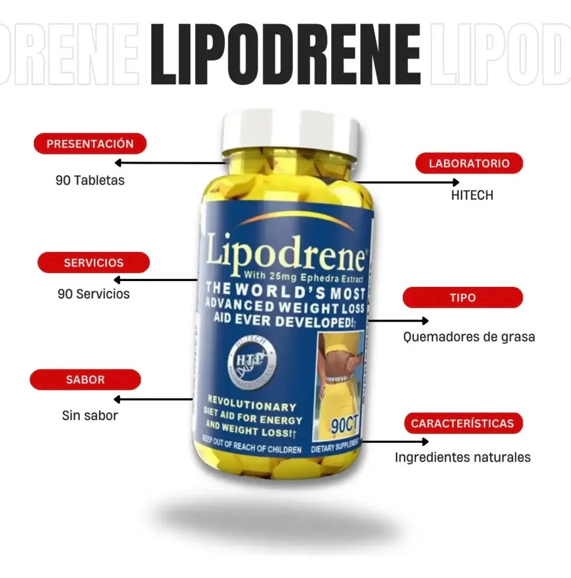 Lipodrene Hi-Tech Pharmaceuticals (90 Cápsulas) - Nutrición Avanzada