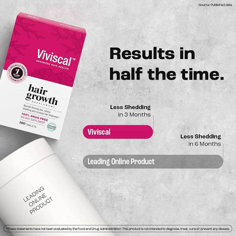 Viviscal - Suplemento Dietario