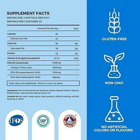 Omapure Omega 3 Fish Oil (120